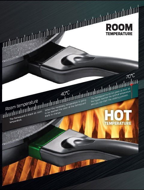 GARNKI BERLINGER HAUS METALLIC LINE THERMOGUARD 15 ELE BH-1474-N