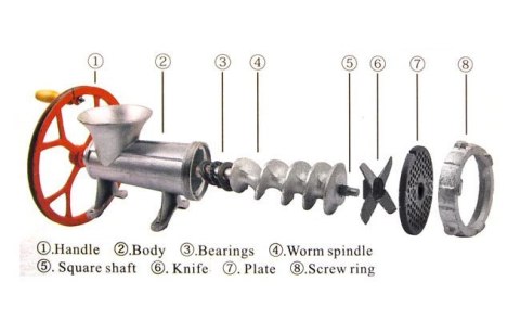 MASZYNKA ŻELIWNA DO MIELENIA MIĘSA #32 z KOŁEM KiNGHOFF KH-1432