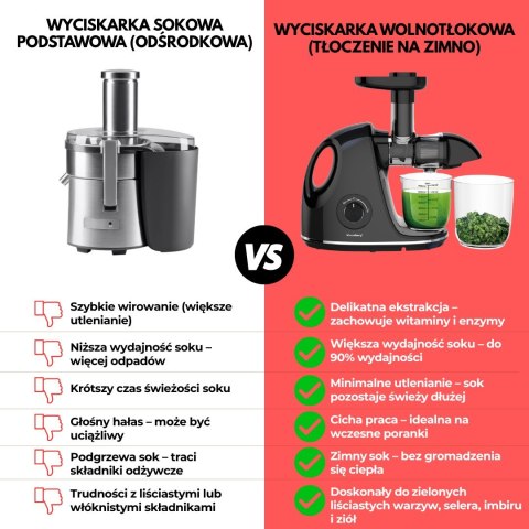 SOKOWIRÓWKA WOLNOOBROTOWA 150W DO OWOCÓW I WARZYW COLD PRESS KLAUSBERG KB-7861