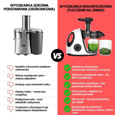 SOKOWIRÓWKA WOLNOOBROTOWA 150W DO OWOCÓW I WARZYW COLD PRESS KLAUSBERG KB-7864