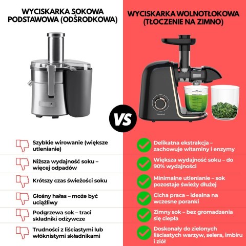 SOKOWIRÓWKA WOLNOOBROTOWA 150W DO OWOCÓW I WARZYW COLD PRESS KLAUSBERG KB-7867