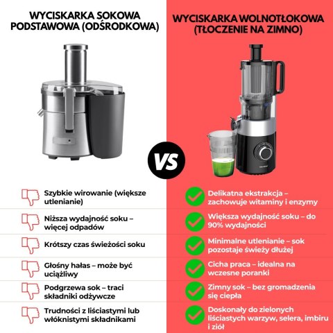 SOKOWIRÓWKA WOLNOOBROTOWA 180W DO OWOCÓW I WARZYW COLD PRESS KLAUSBERG KB-7871